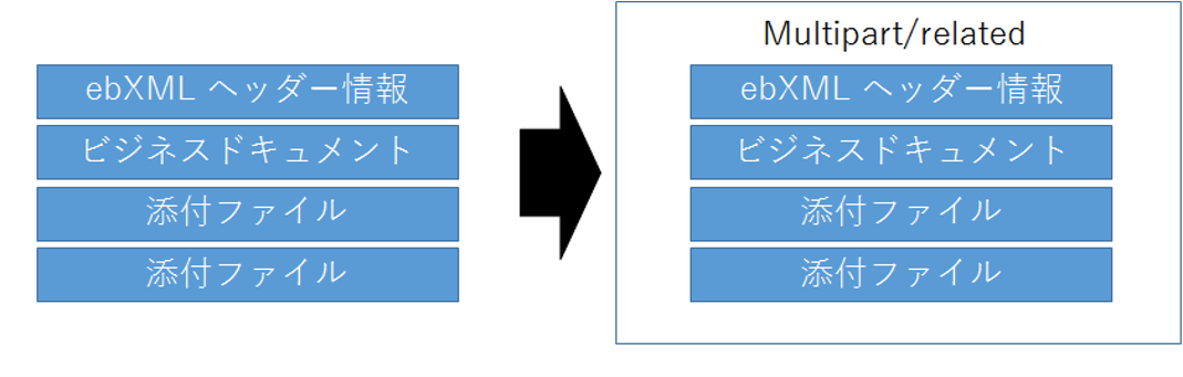 文字が書かれているスクリーンショット
AI によって生成されたコンテンツは間違っている可能性があります。