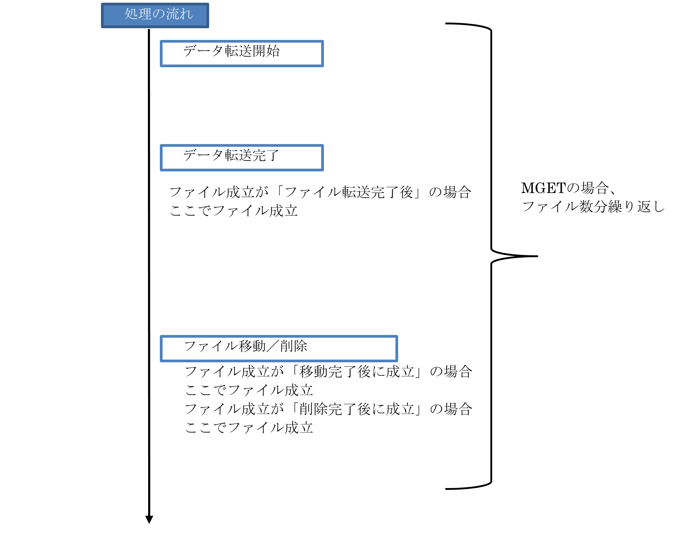 グラフィカル ユーザー インターフェイス, アプリケーション, Teams
AI によって生成されたコンテンツは間違っている可能性があります。