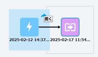 グラフィカル ユーザー インターフェイス, ダイアグラム, アプリケーション, Teams

自動的に生成された説明